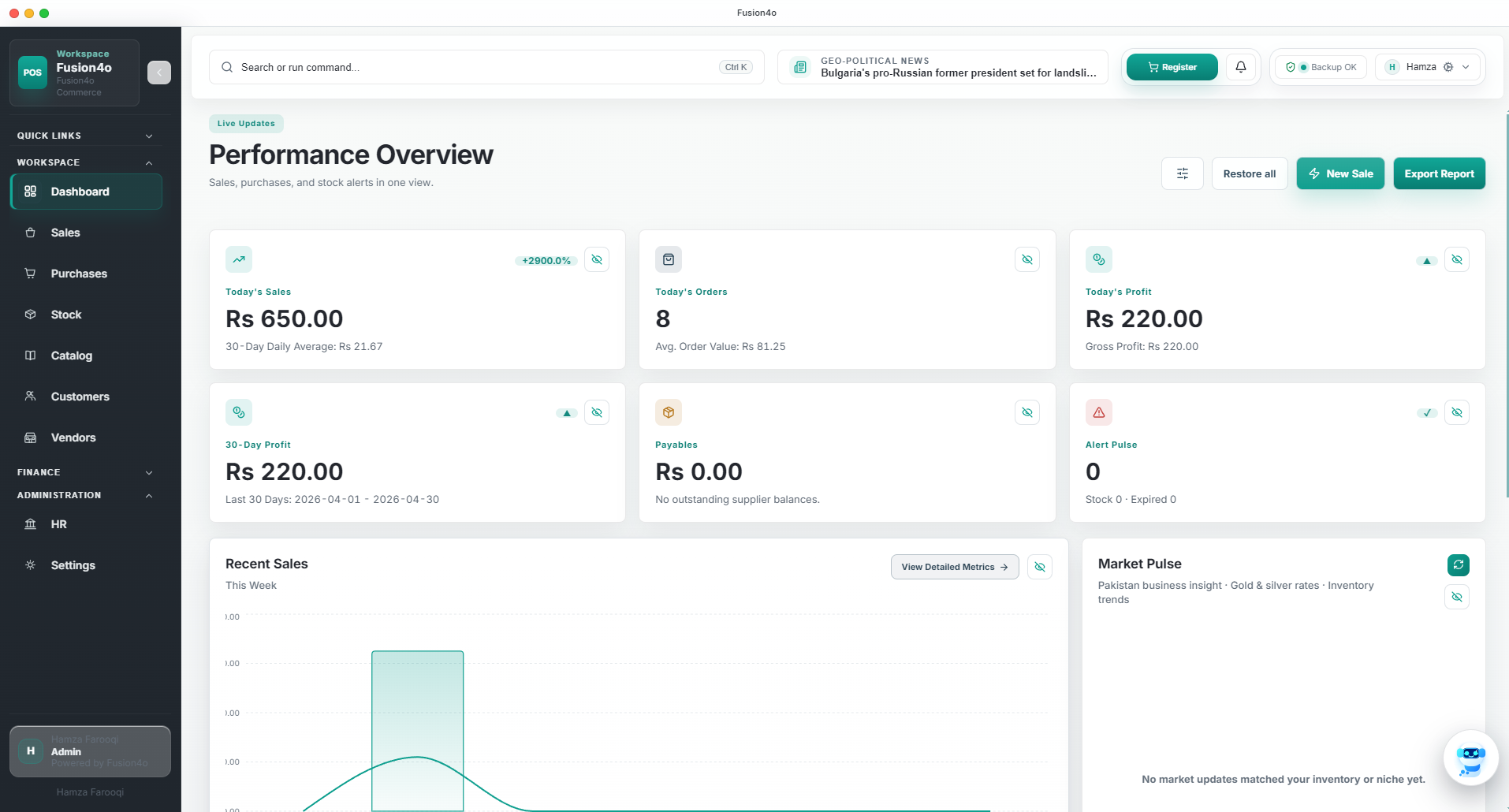 Fusion4o Biz Suite dashboard for sales, profit, stock alerts, payables, and backup status